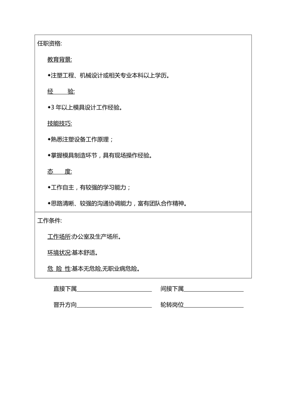 【推荐】2019年模具工程师岗位说明书模板_第2页