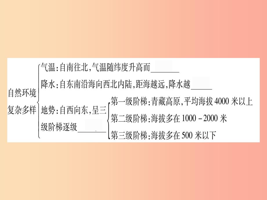 2019春八年级地理下册第5章中国的地理差异知识归纳习题课件 新人教版_第2页