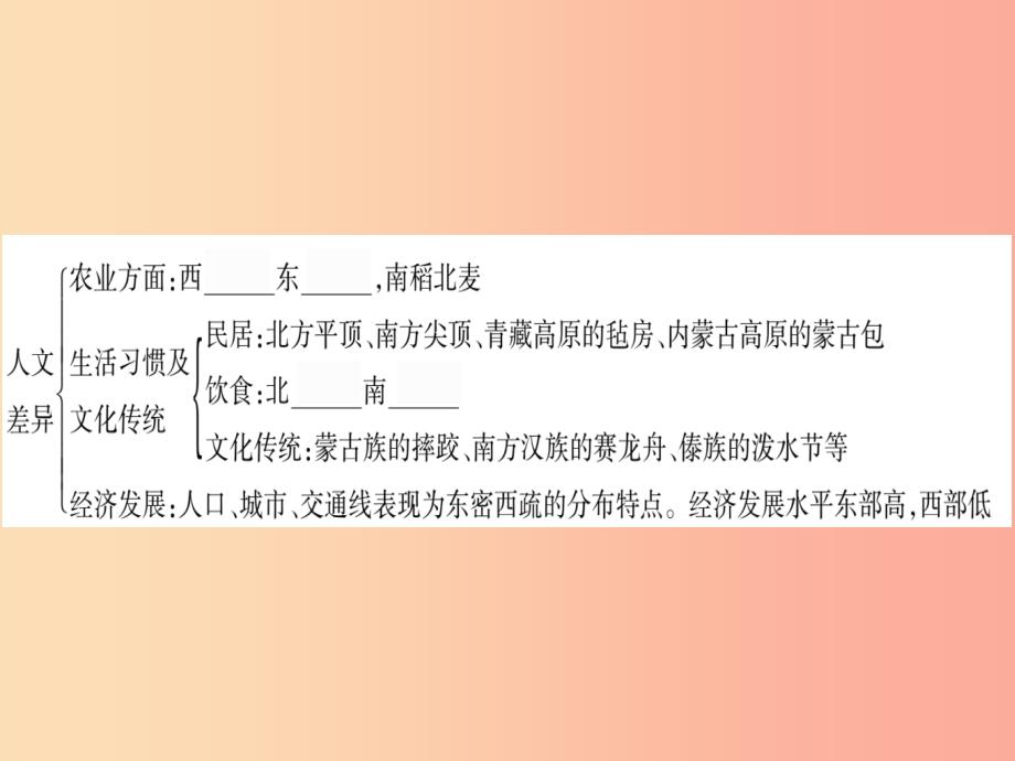 2019春八年级地理下册第5章中国的地理差异知识归纳习题课件 新人教版_第3页