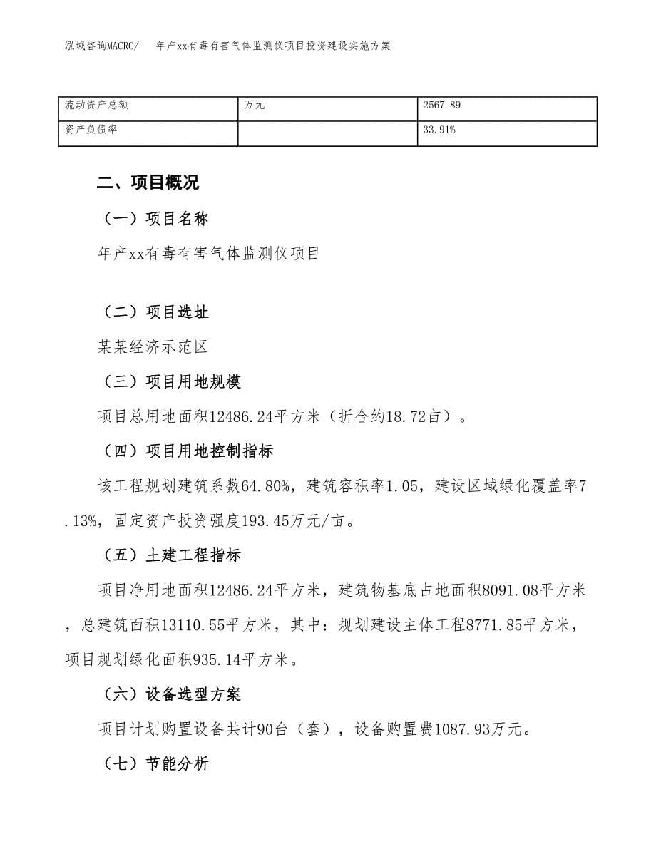 年产xx有毒有害气体监测仪项目投资建设实施方案.docx_第5页