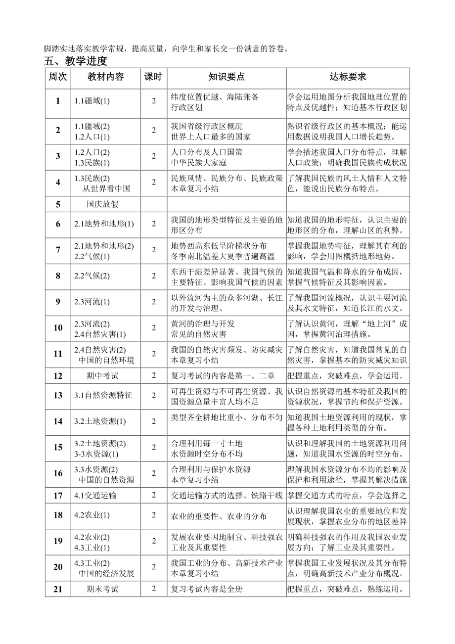 八年级地理上册教学计划(新人教版)资料_第2页