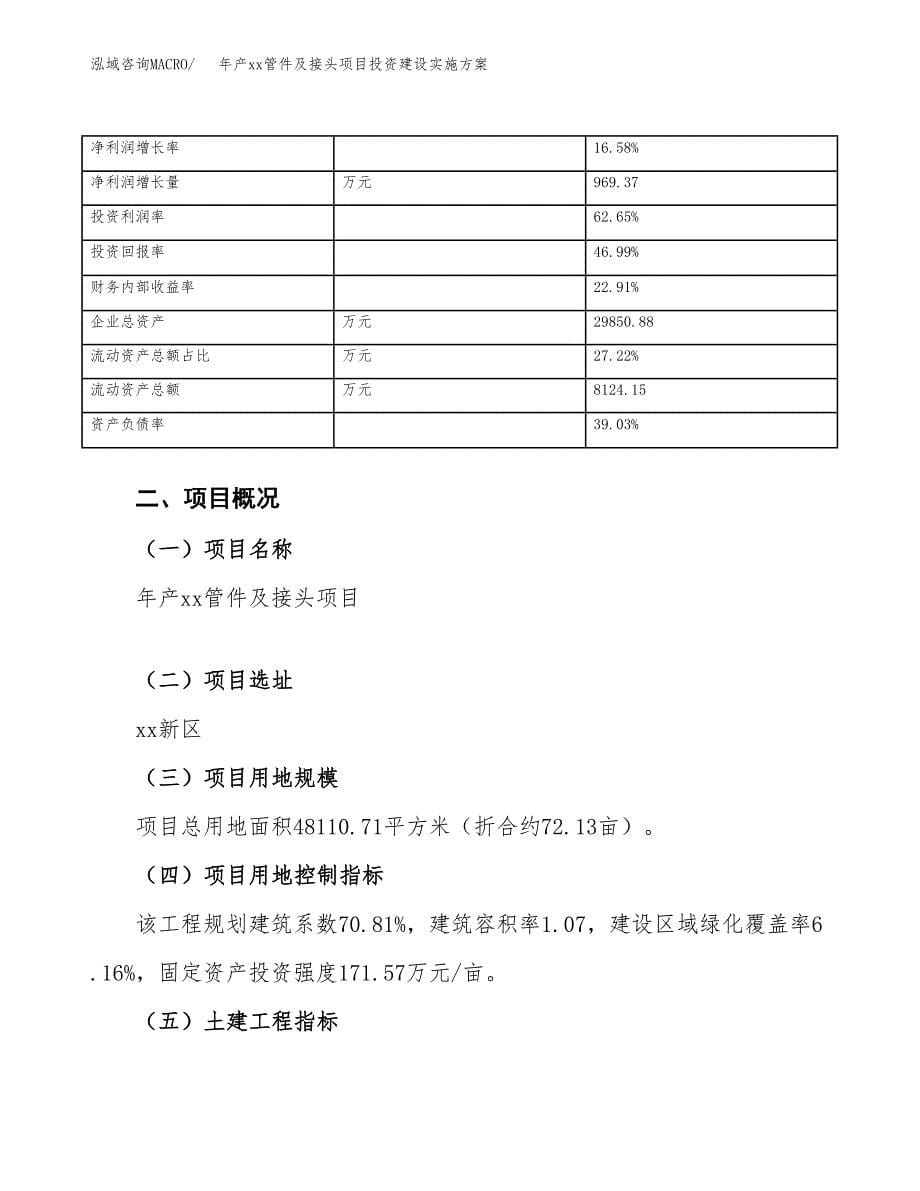 年产xx管件及接头项目投资建设实施方案.docx_第5页