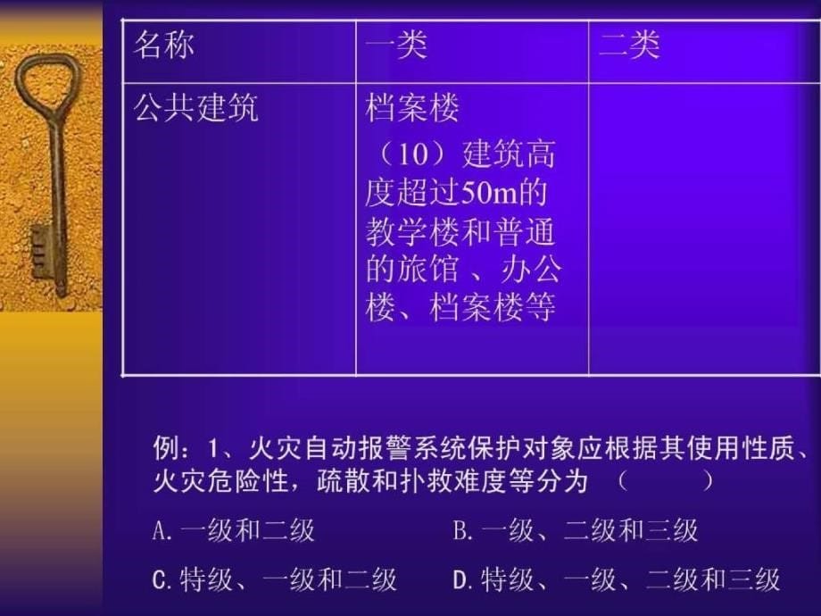 注册电气工程师上海培训课件火灾自动报警系统_第5页