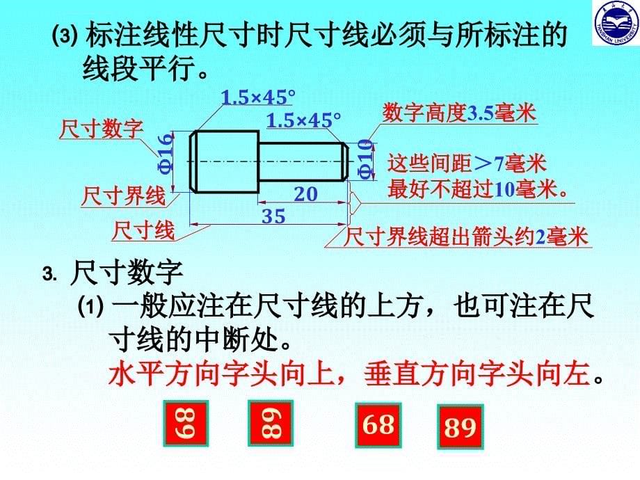 (一)标注尺寸的基本要求.ppt_第5页