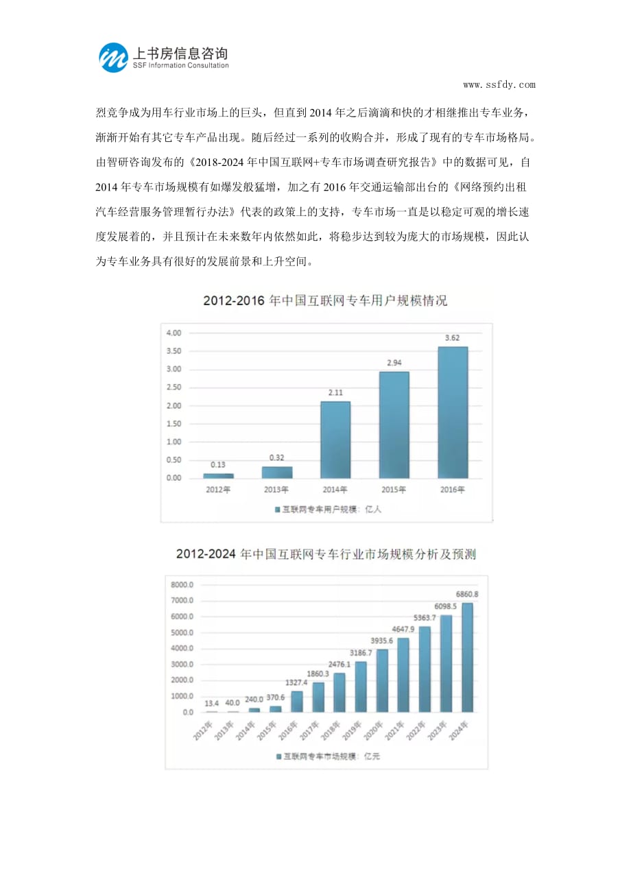 深圳专车业务市场调研分析_第4页