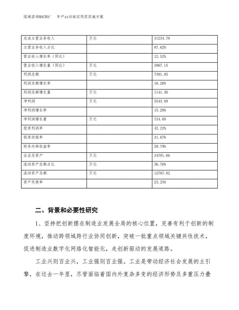 年产功放IC项目实施方案模板.doc_第3页