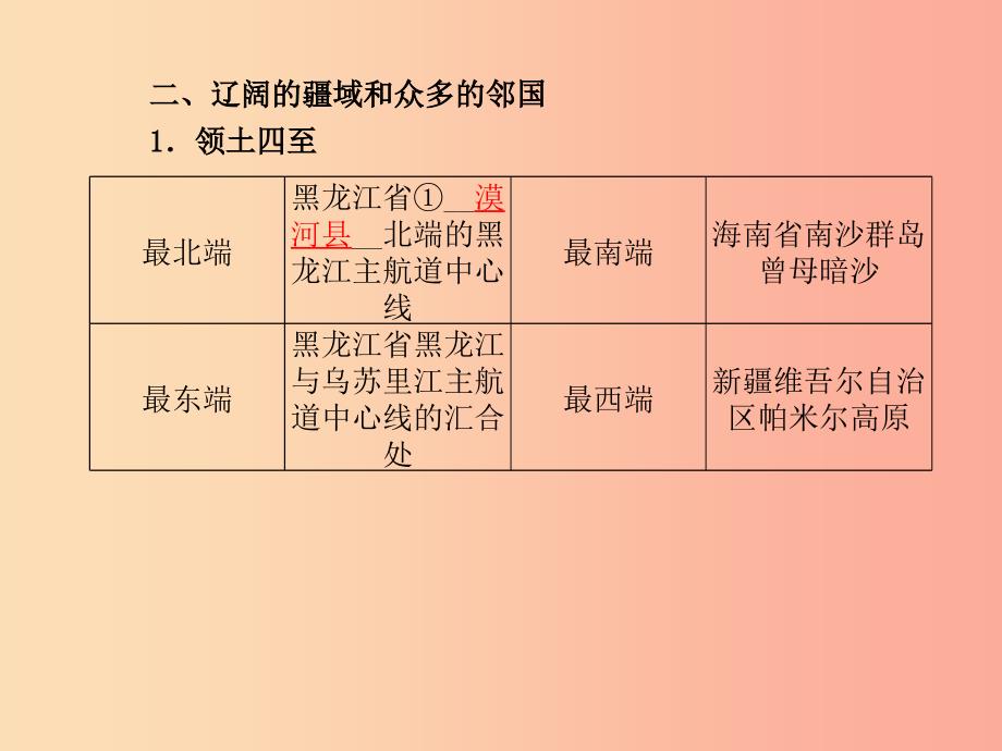 聊城专版2019年中考地理第一部分系统复习成绩基石八上第1章中国的疆域与人口课件_第4页