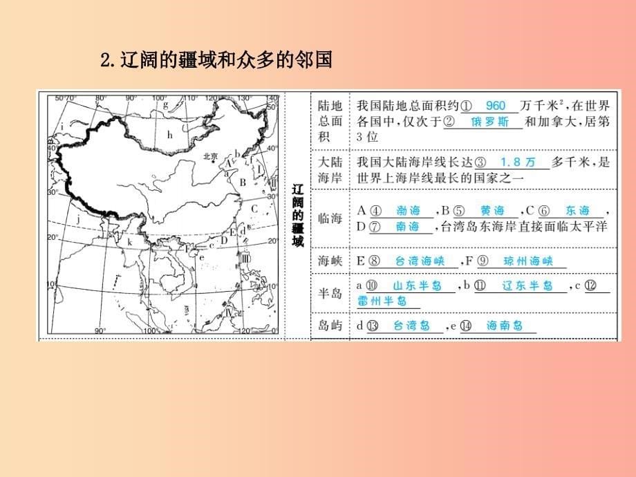聊城专版2019年中考地理第一部分系统复习成绩基石八上第1章中国的疆域与人口课件_第5页
