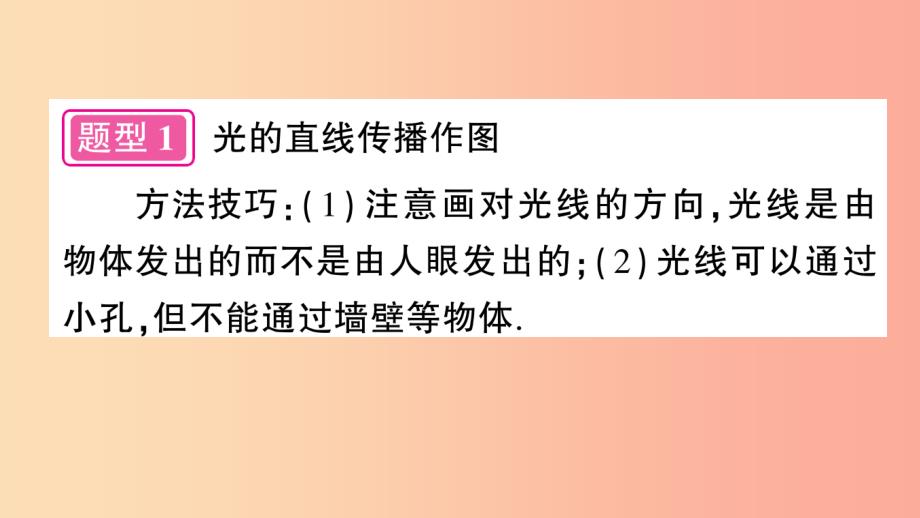 （遵义专版）2019年八年级物理全册 专题复习三 光学作图习题课件（新版）沪科版_第3页