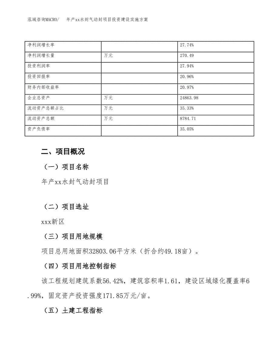 年产xx水封气动封项目投资建设实施方案.docx_第5页