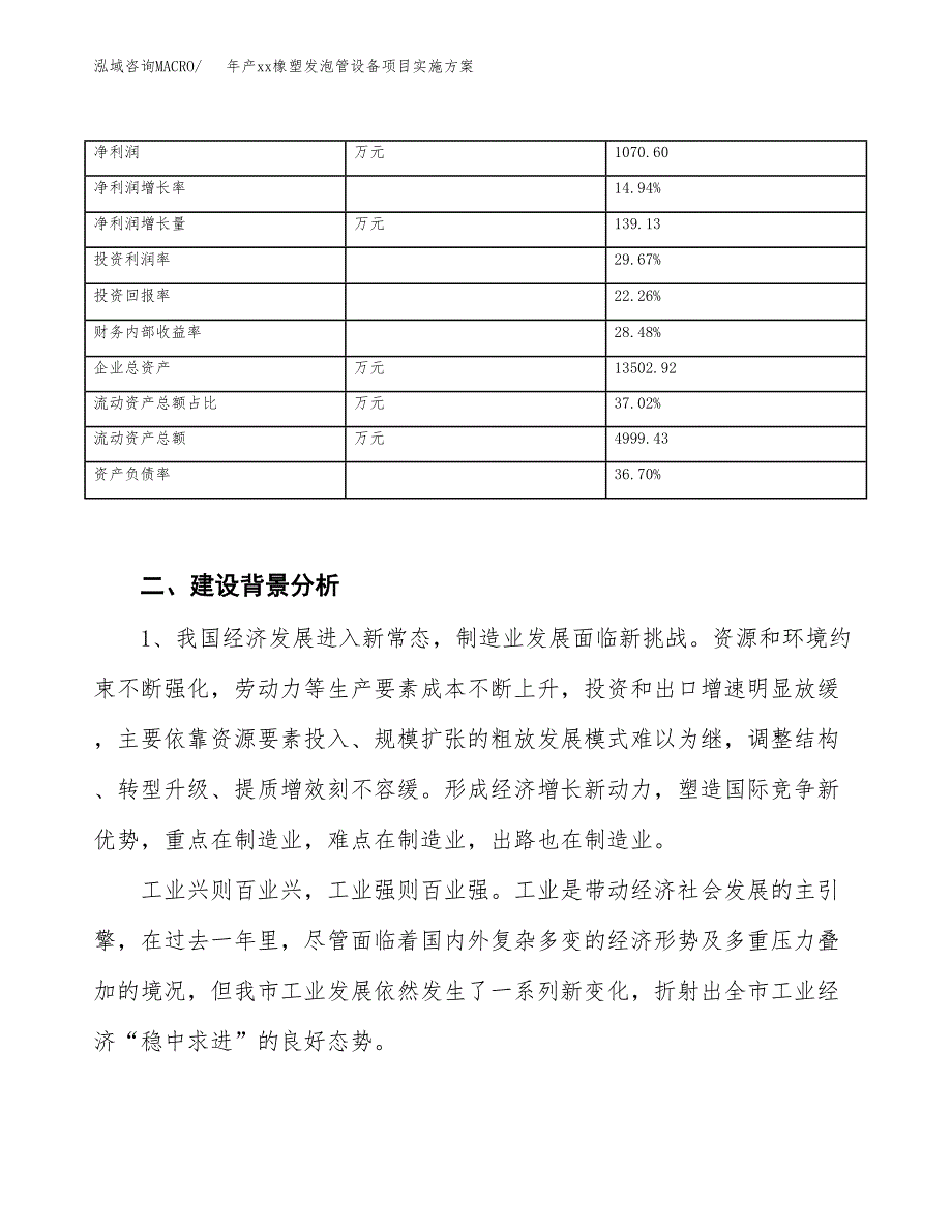 年产xx橡塑发泡管设备项目实施方案模板.docx_第3页