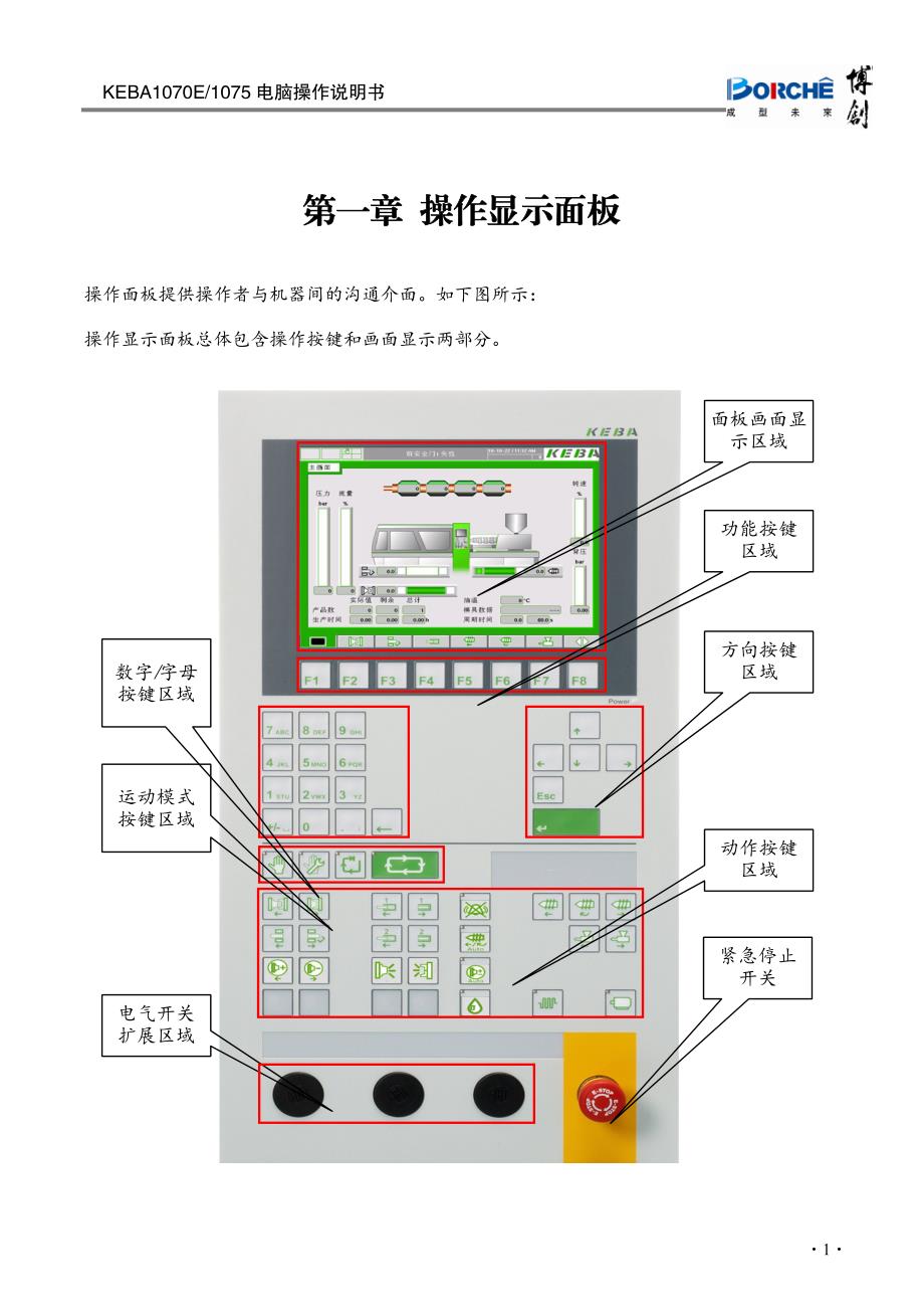 keba中文说明书_第3页