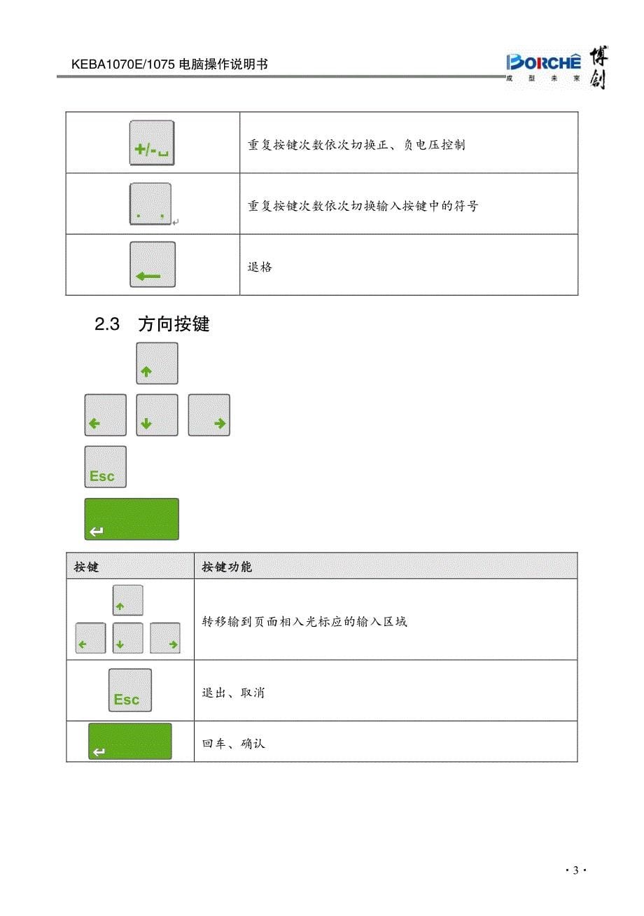 keba中文说明书_第5页