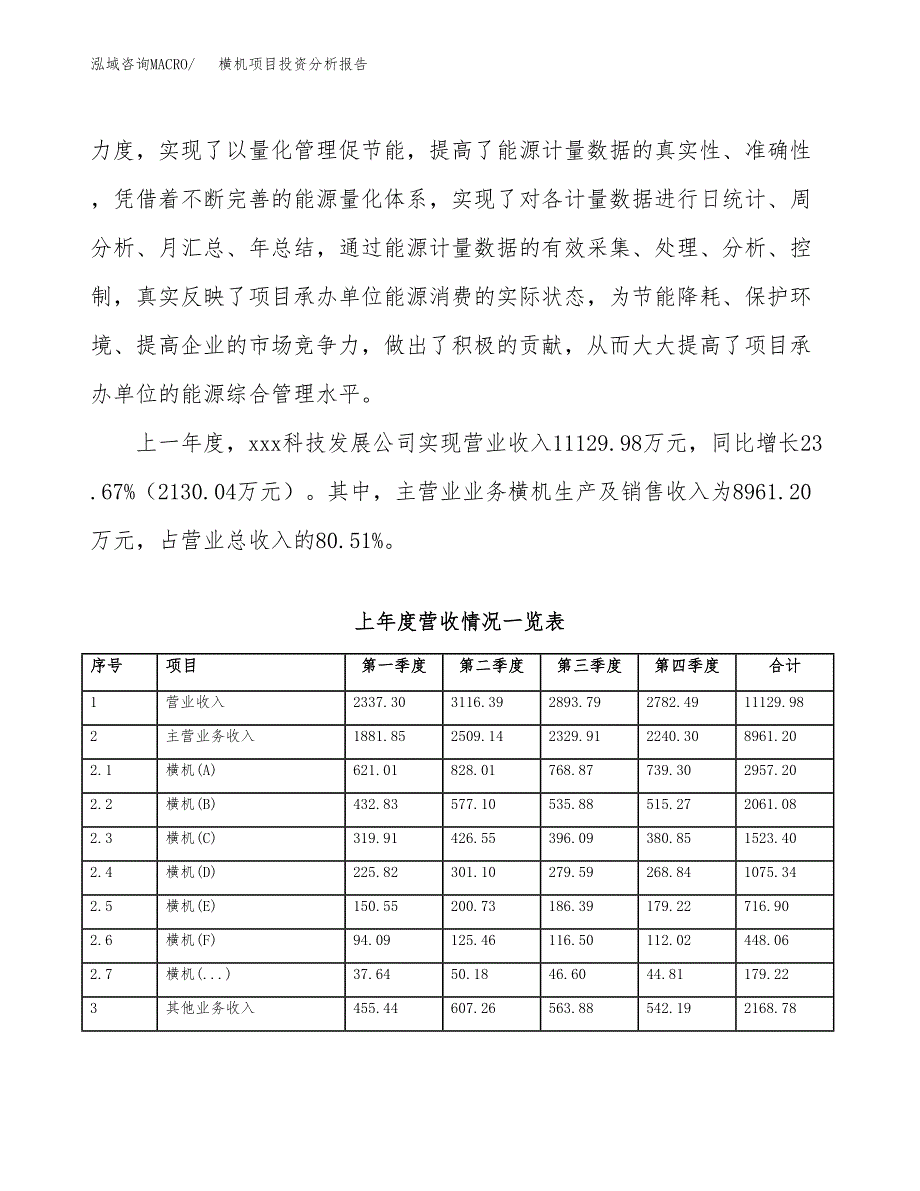 横机项目投资分析报告（总投资14000万元）（70亩）_第3页