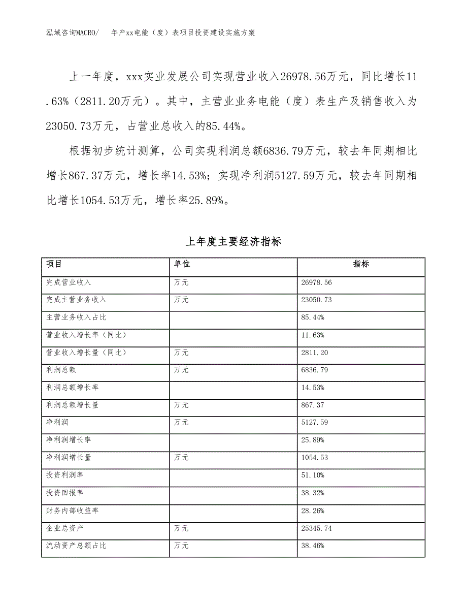 年产xx电能（度）表项目投资建设实施方案.docx_第4页