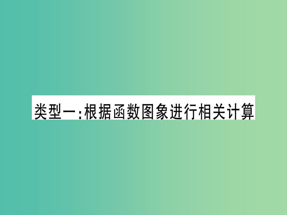 中考数学总复习第二轮中档题专项突破专项突破四函数图象的判断与理解课件_第2页