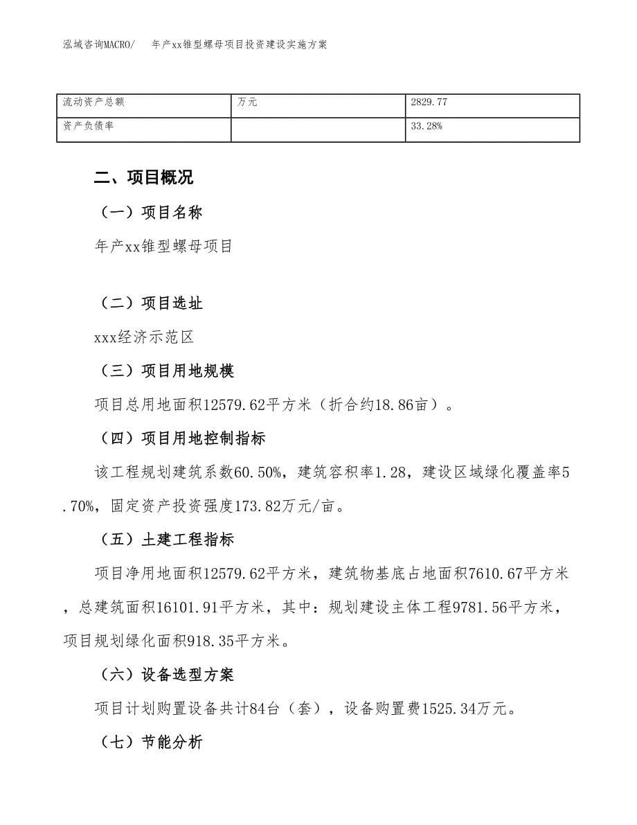 年产xx锥型螺母项目投资建设实施方案.docx_第5页