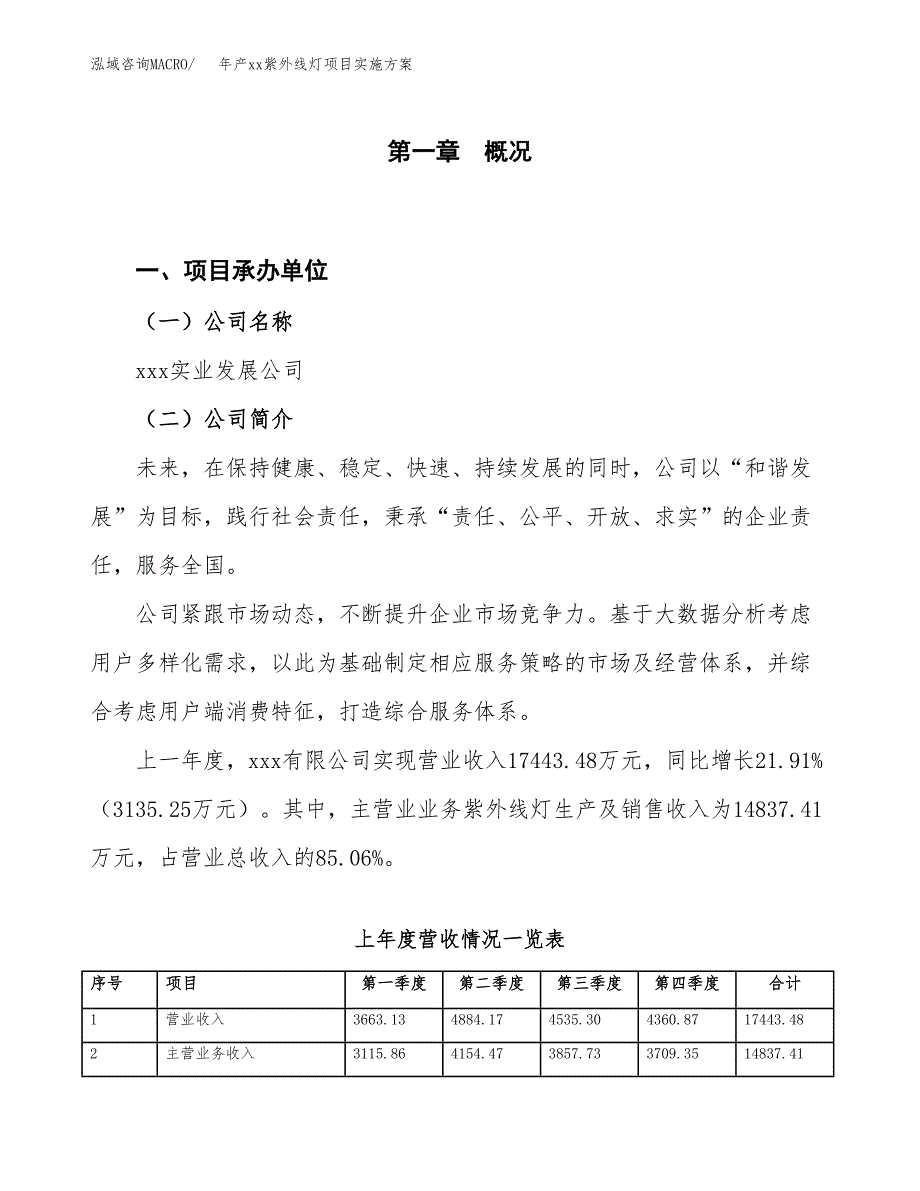 年产xx紫外线灯项目实施方案模板.docx_第1页