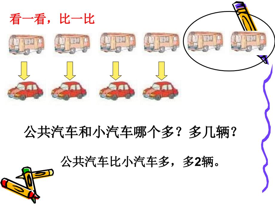 一年级下册数学课件－4.11《求两数相差多少的实际问题》苏教 版_第2页