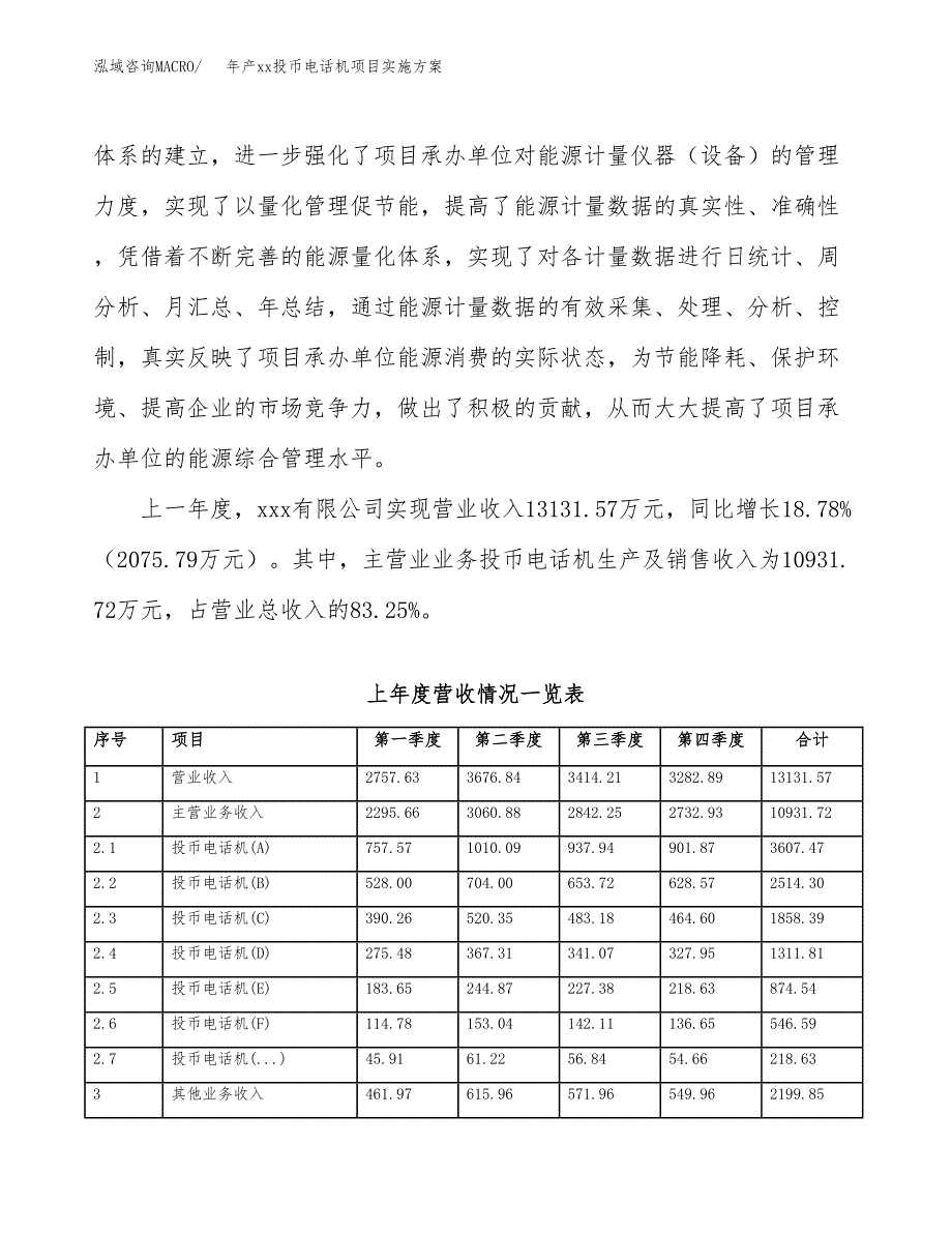 年产xx投币电话机项目实施方案模板.docx_第2页