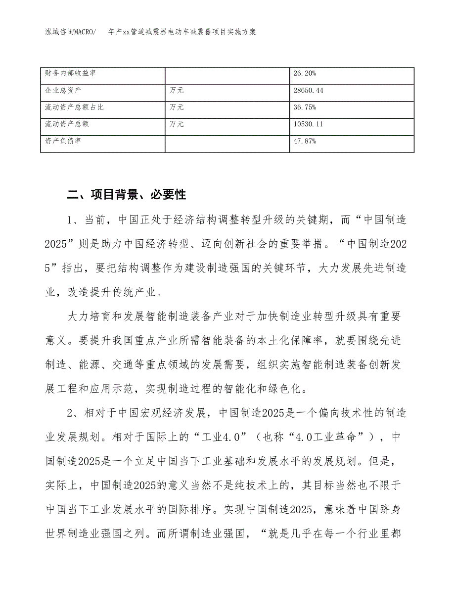 年产xx管道减震器电动车减震器项目实施方案模板.docx_第3页