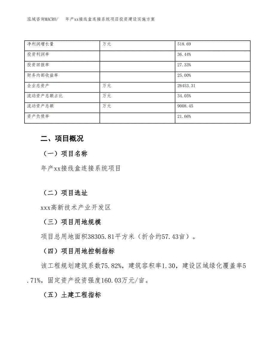 年产xx接线盒连接系统项目投资建设实施方案.docx_第5页