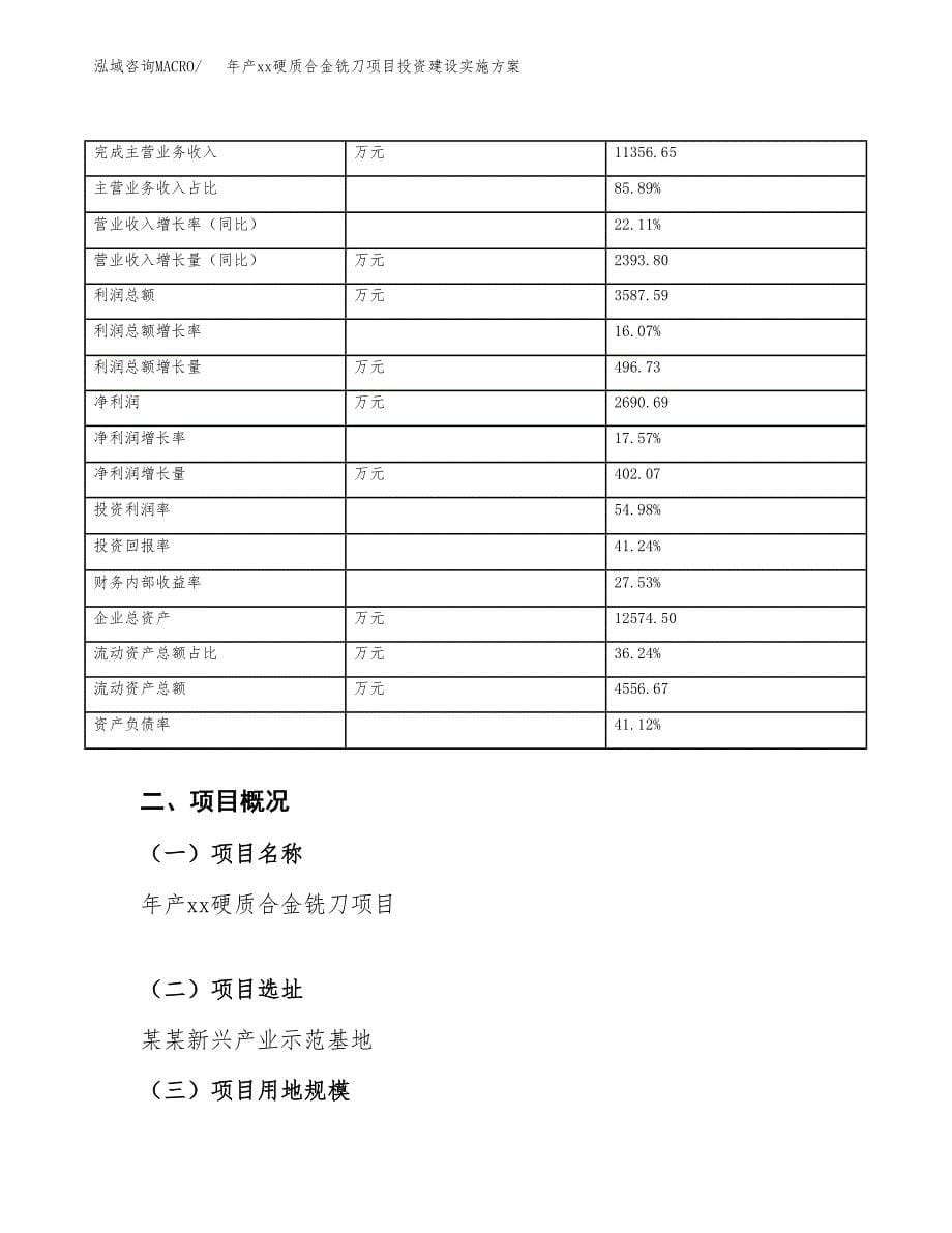 年产xx硬质合金铣刀项目投资建设实施方案.docx_第5页