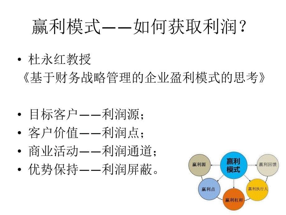 1.2 宋军 医生集团的盈利模式与运营_第5页