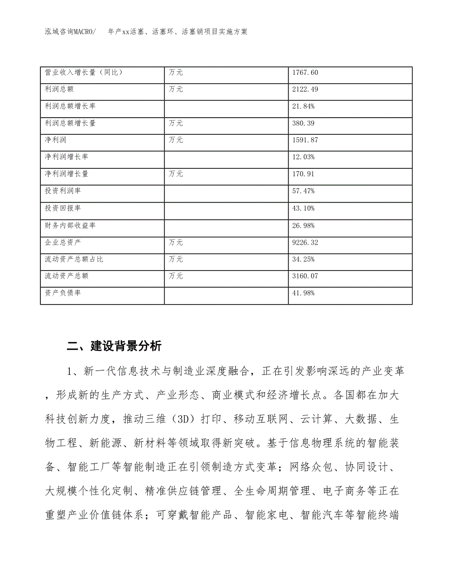 年产xx活塞、活塞环、活塞销项目实施方案模板.docx_第3页