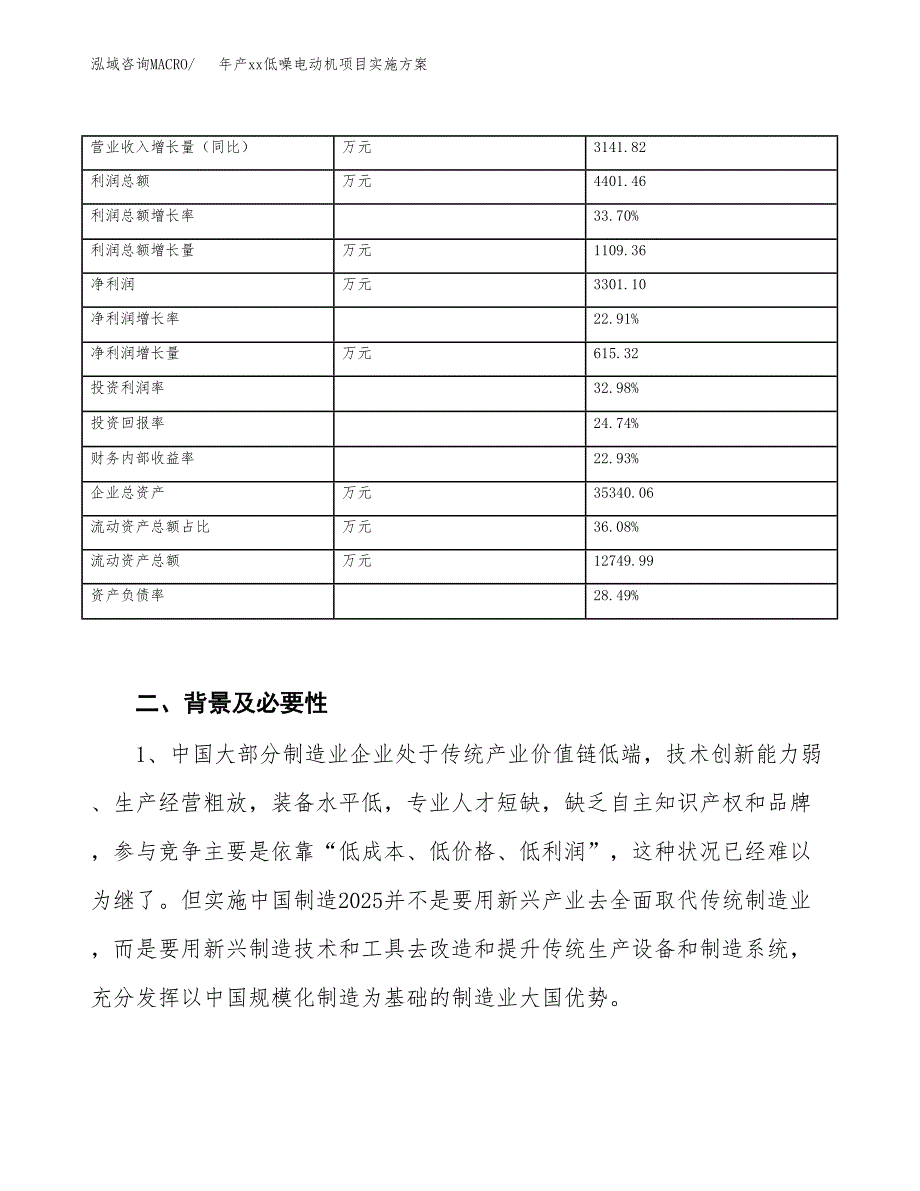 年产xx低噪电动机项目实施方案模板.docx_第3页