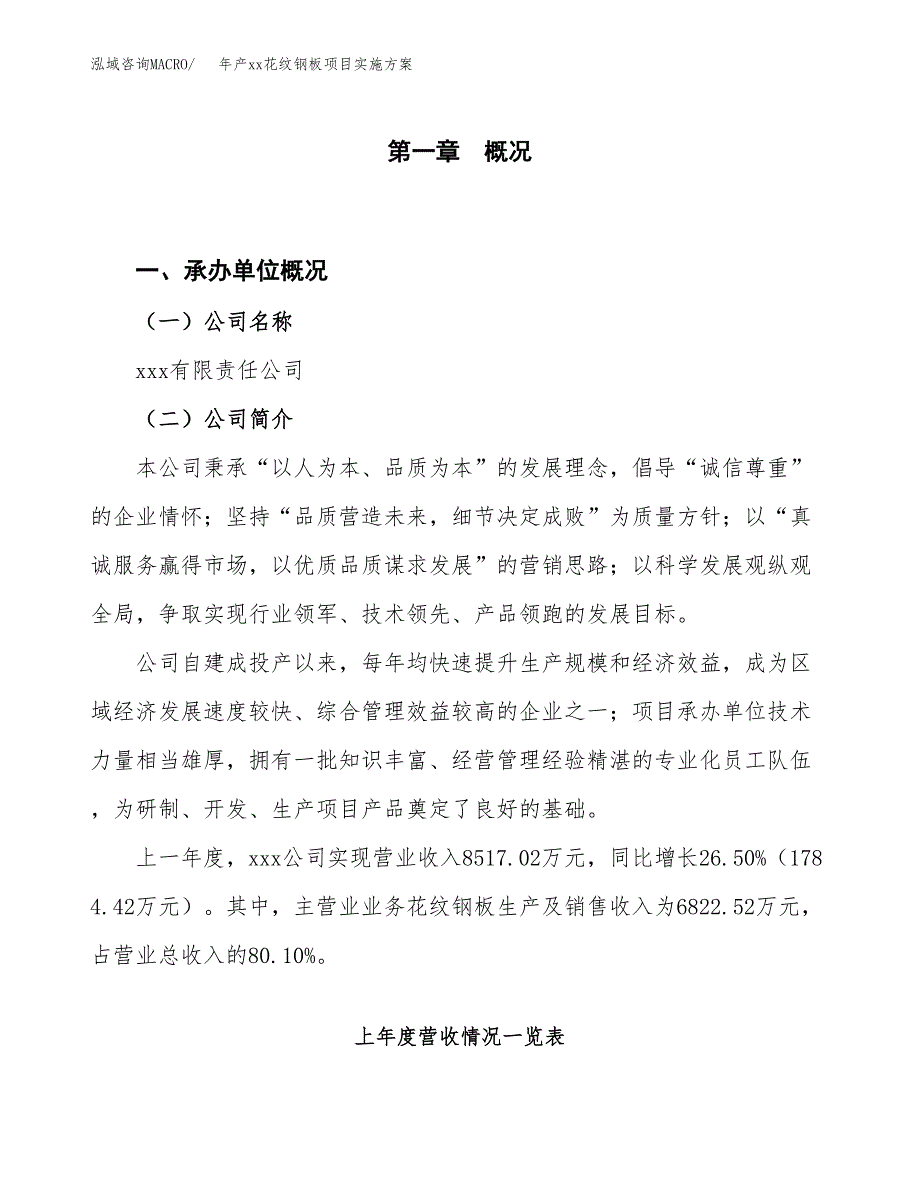 年产xx花纹钢板项目实施方案模板.docx_第1页