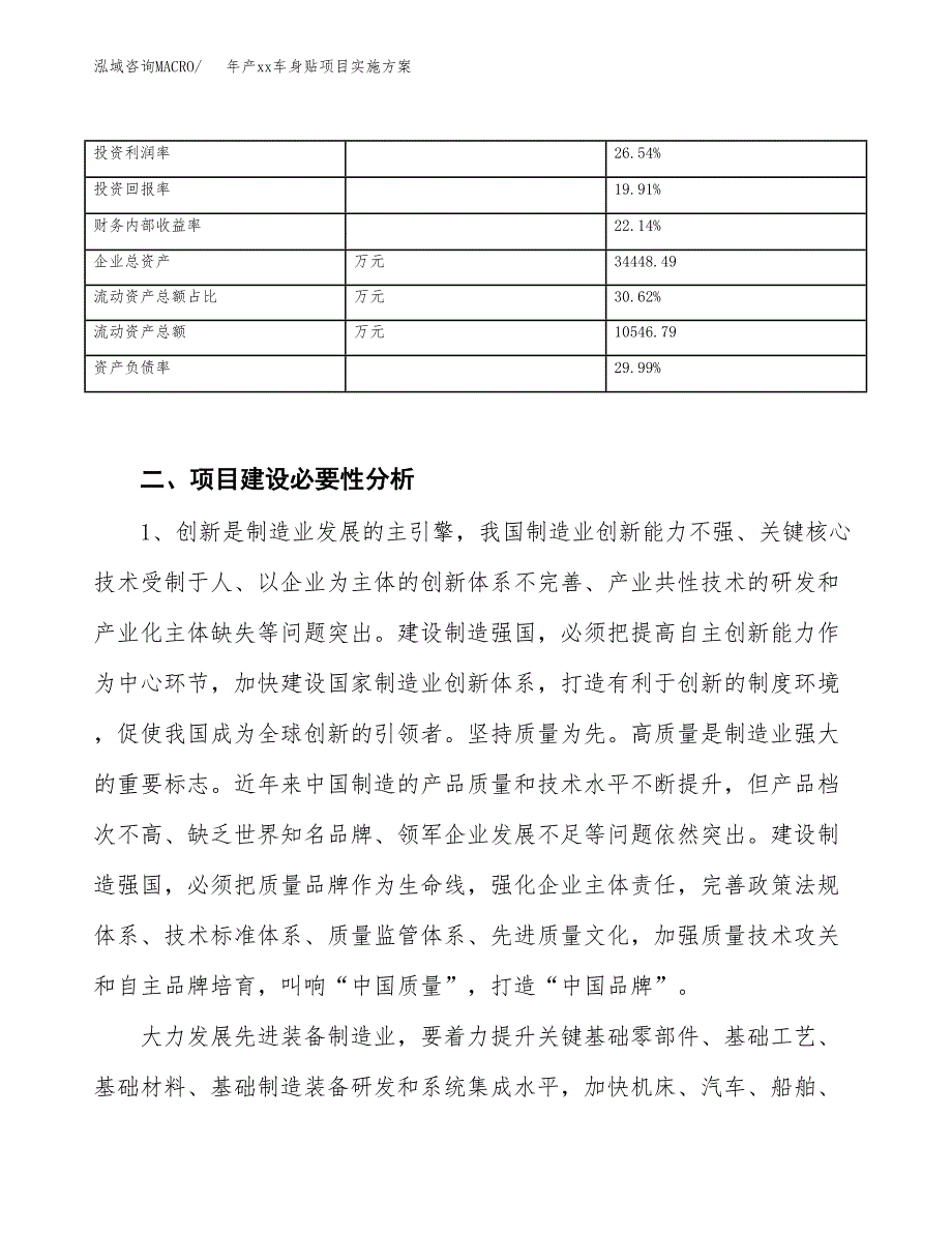 年产xx车身贴项目实施方案模板.docx_第3页