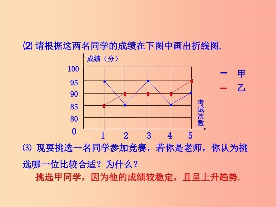 2019版八年级数学下册第二十章数据的分析20.2数据的波动程度教学课件 新人教版_第5页