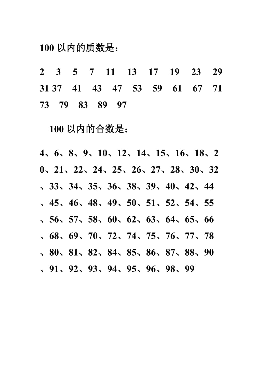 100以内的质数合数表_第1页