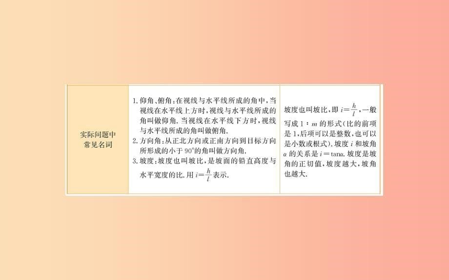 2019版九年级数学下册 期末抢分必胜课 28 锐角三角函数课件新人教版_第5页