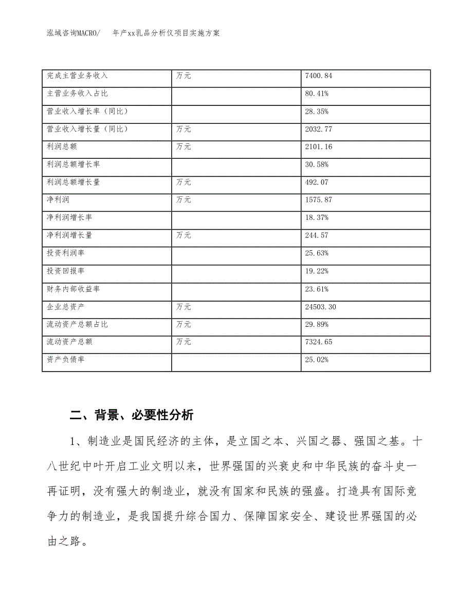 年产xx乳品分析仪项目实施方案模板.docx_第3页