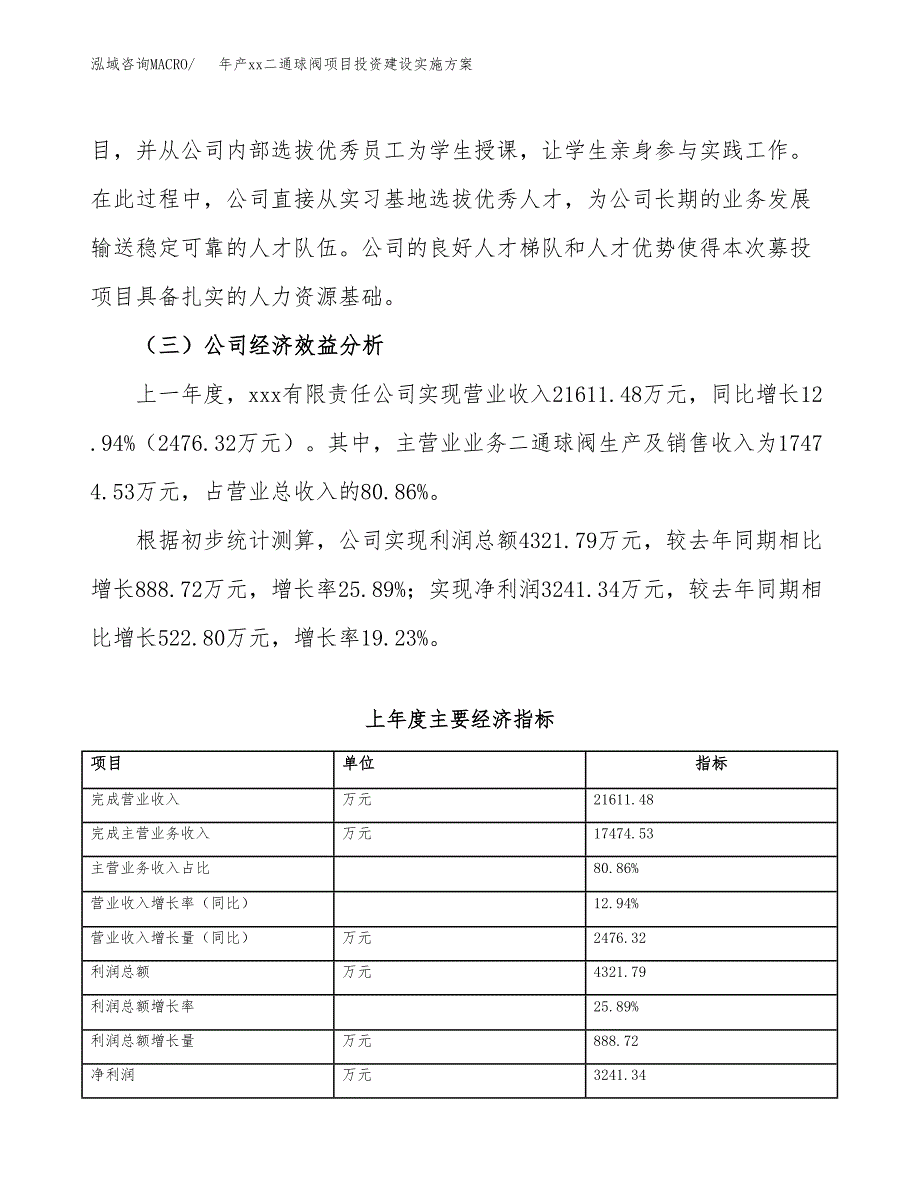 年产xx二通球阀项目投资建设实施方案.docx_第4页