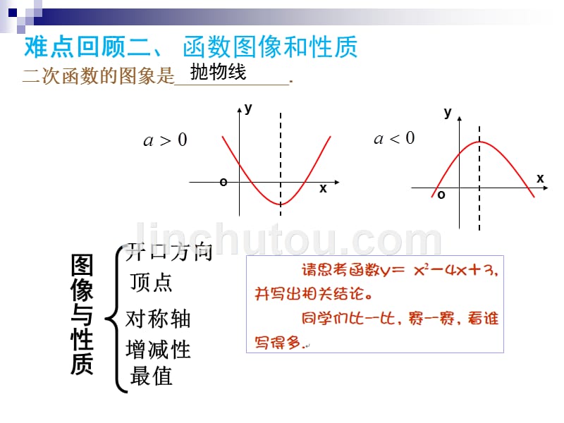 二次函数复习课(优质课).ppt_第5页