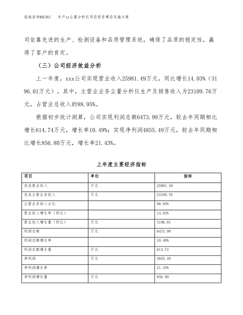 年产xx尘量分析仪项目投资建设实施方案.docx_第4页