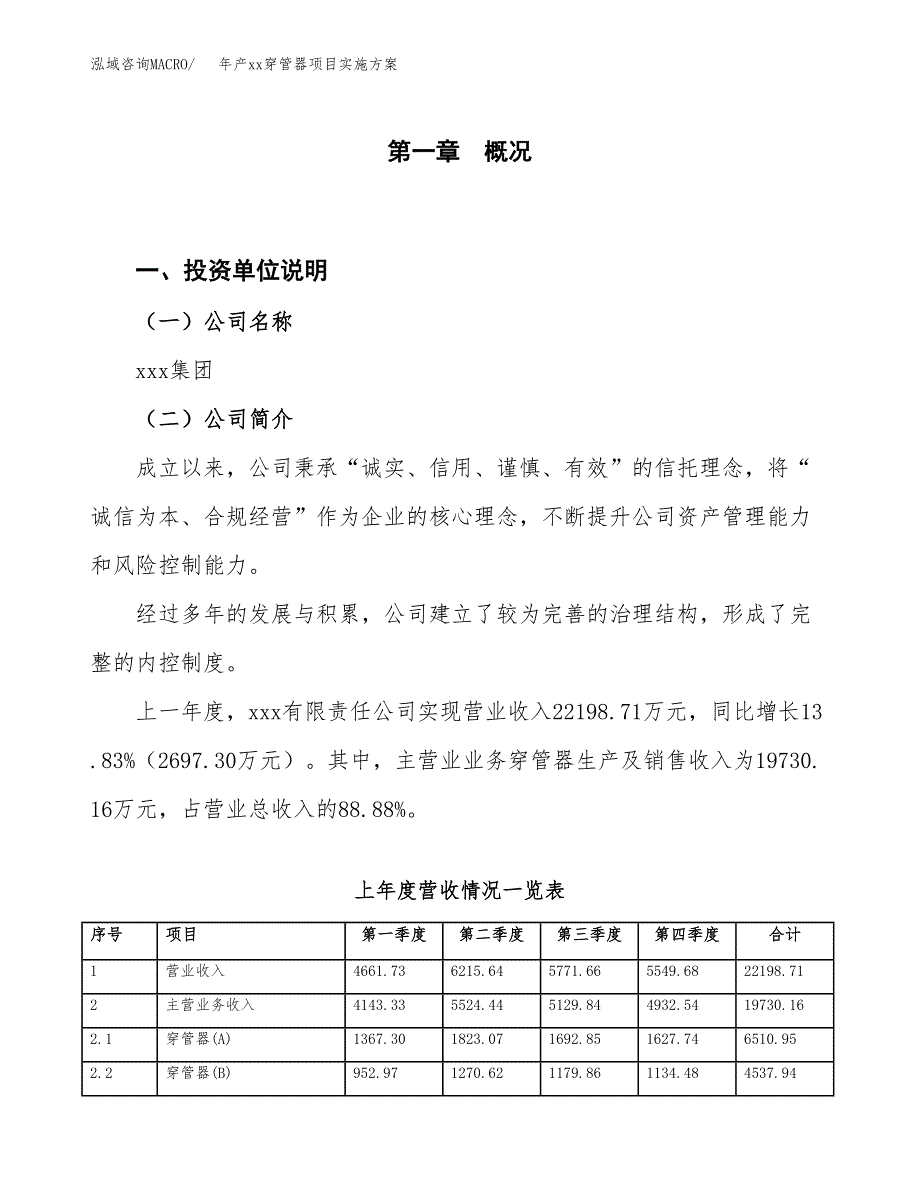 年产xx穿管器项目实施方案模板.docx_第1页