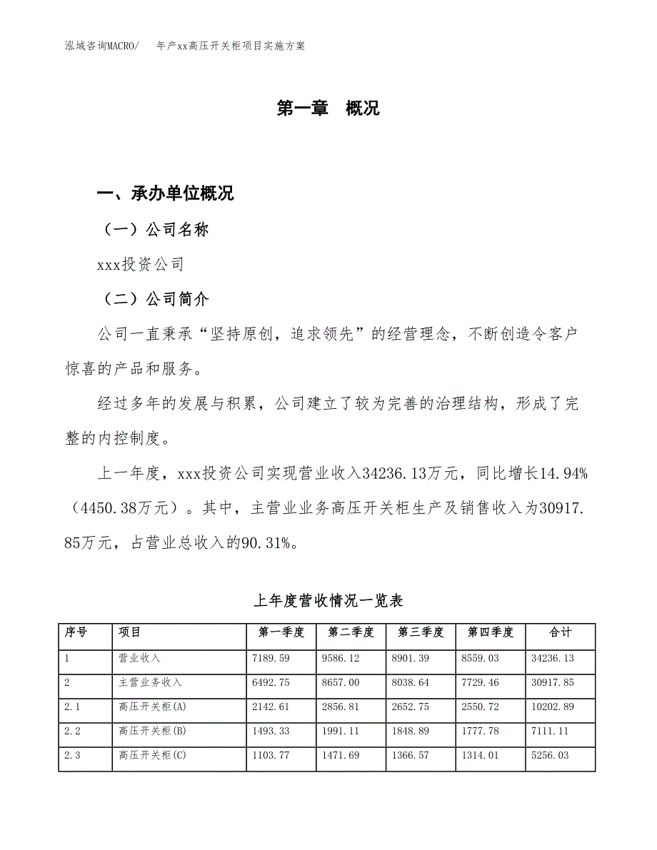 年产xx高压开关柜项目实施方案模板.docx_第1页