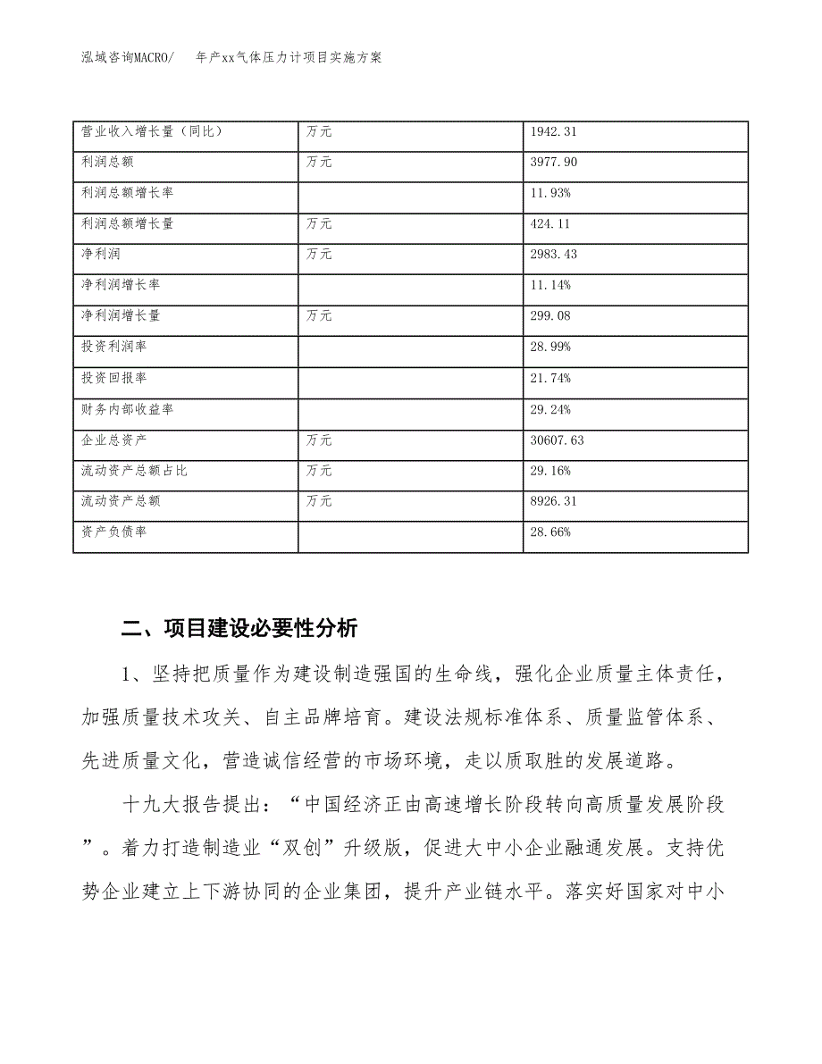 年产xx气体压力计项目实施方案模板.docx_第3页