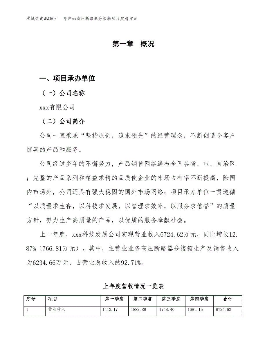 年产xx高压断路器分接箱项目实施方案模板.docx_第1页