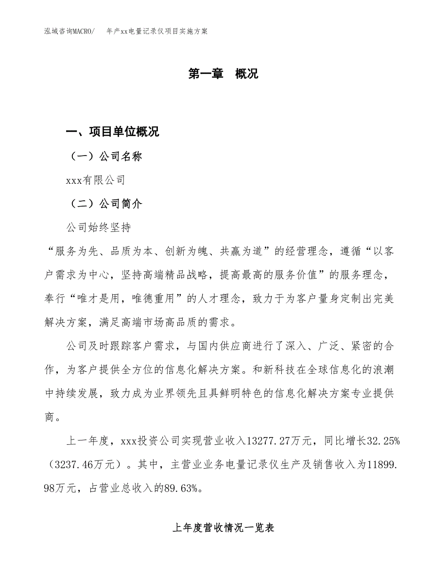 年产xx电量记录仪项目实施方案模板.docx_第1页