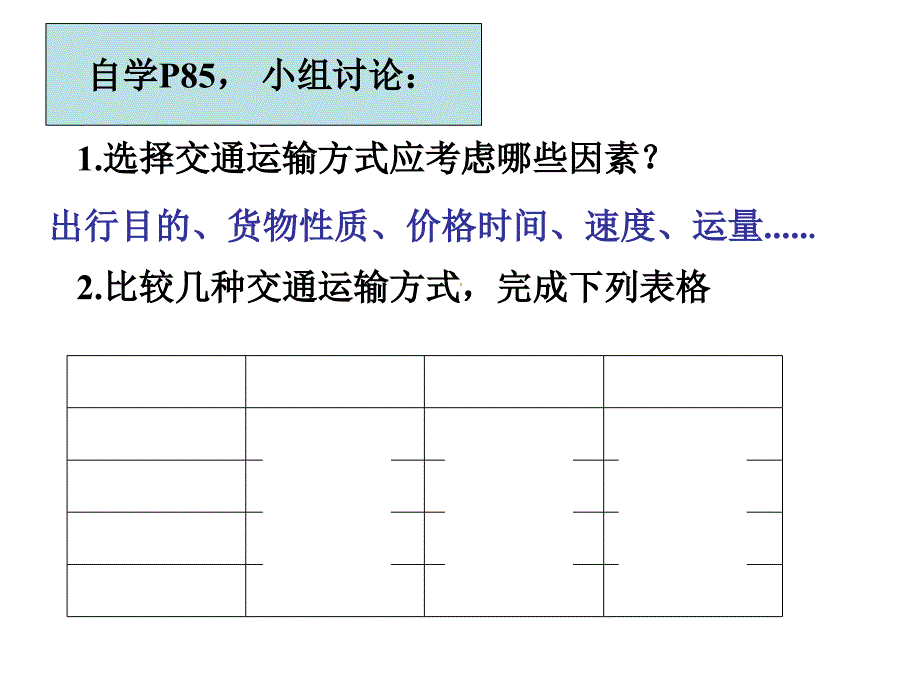 人教版八年级地理上册《交通运输》.ppt_第4页