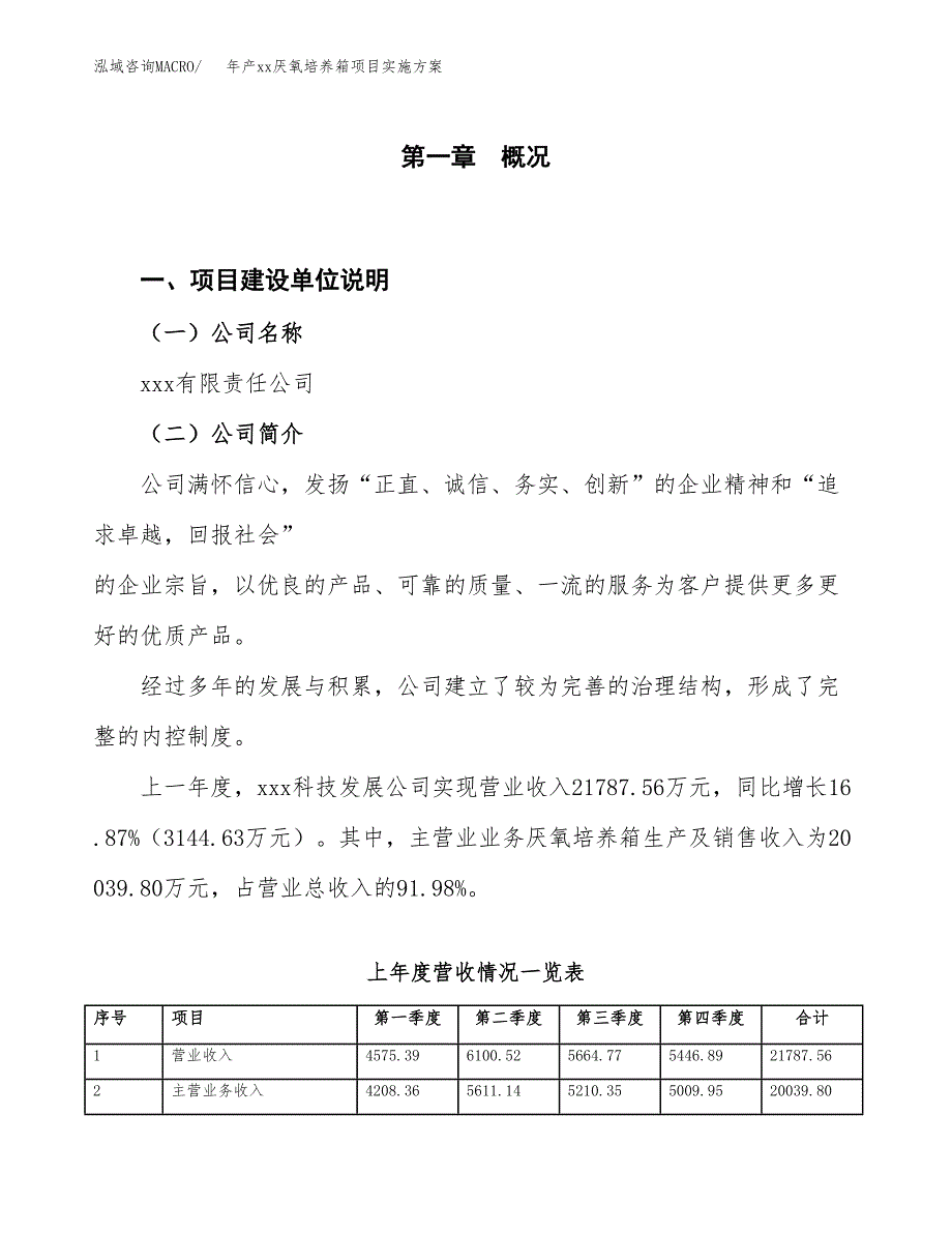 年产xx厌氧培养箱项目实施方案模板.docx_第1页