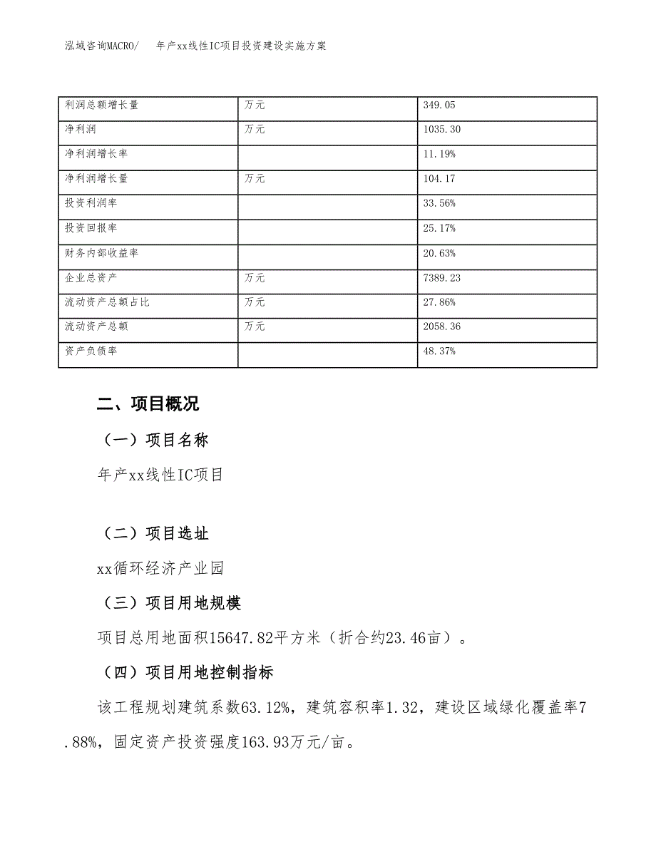 年产xx线性IC项目投资建设实施方案.docx_第4页