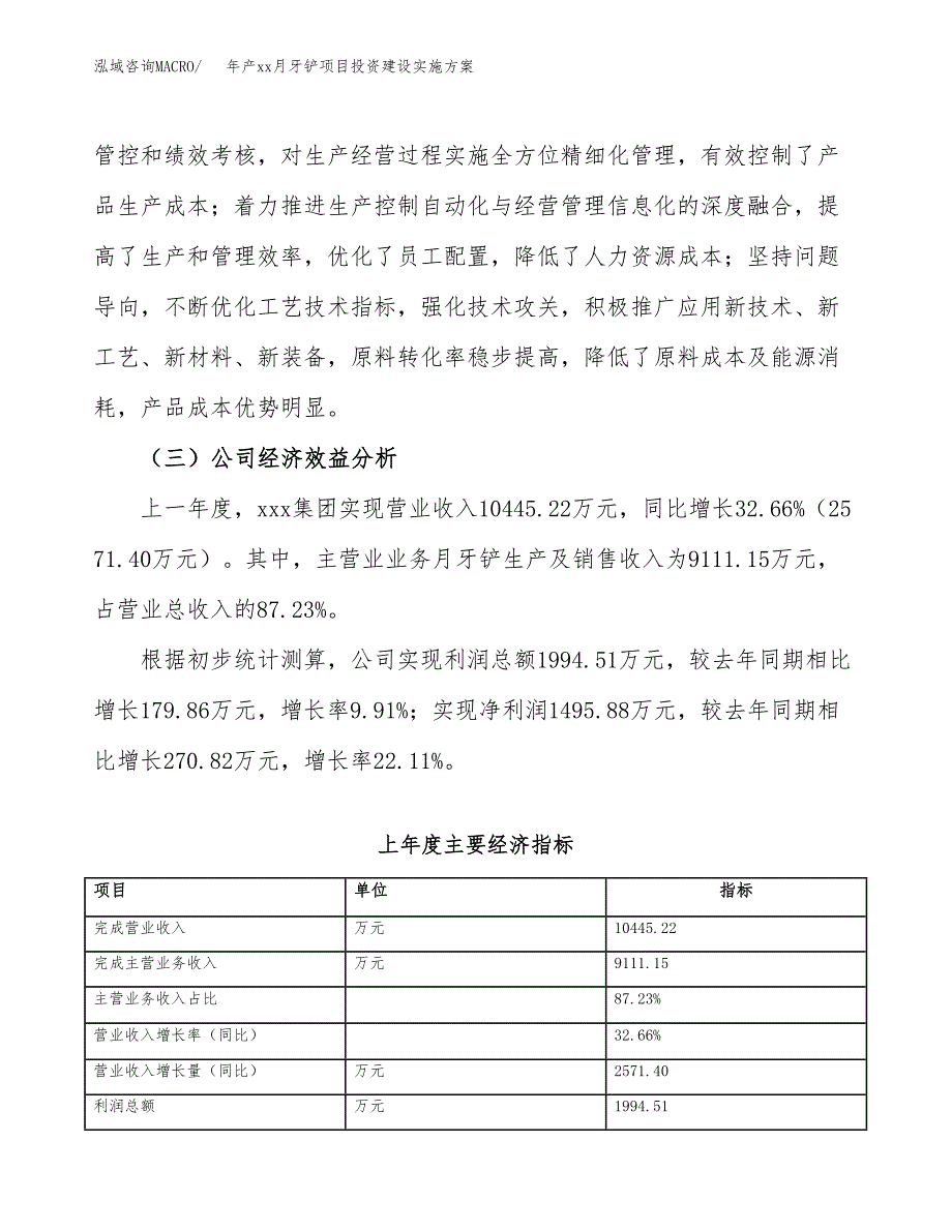 年产xx月牙铲项目投资建设实施方案.docx_第4页