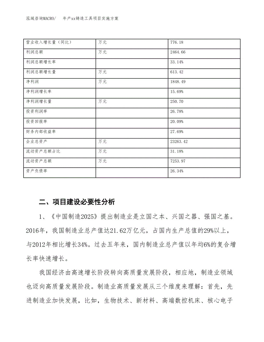 年产xx铸造工具项目实施方案模板.docx_第3页