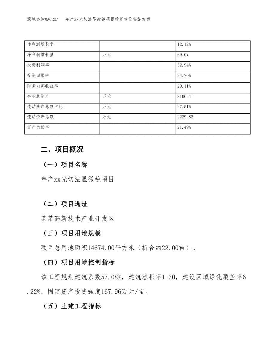 年产xx光切法显微镜项目投资建设实施方案.docx_第5页